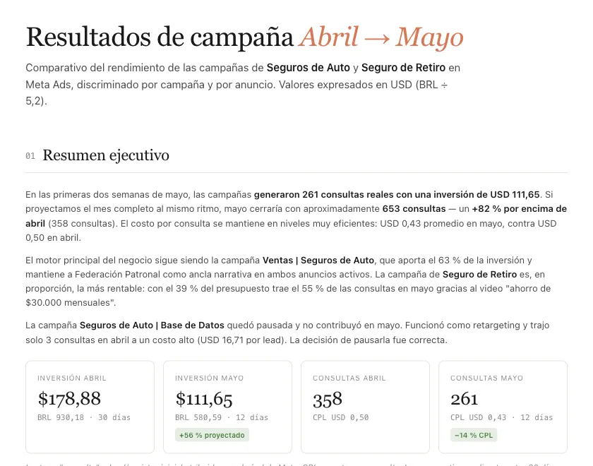 El informe mensual con las consultas y el costo real