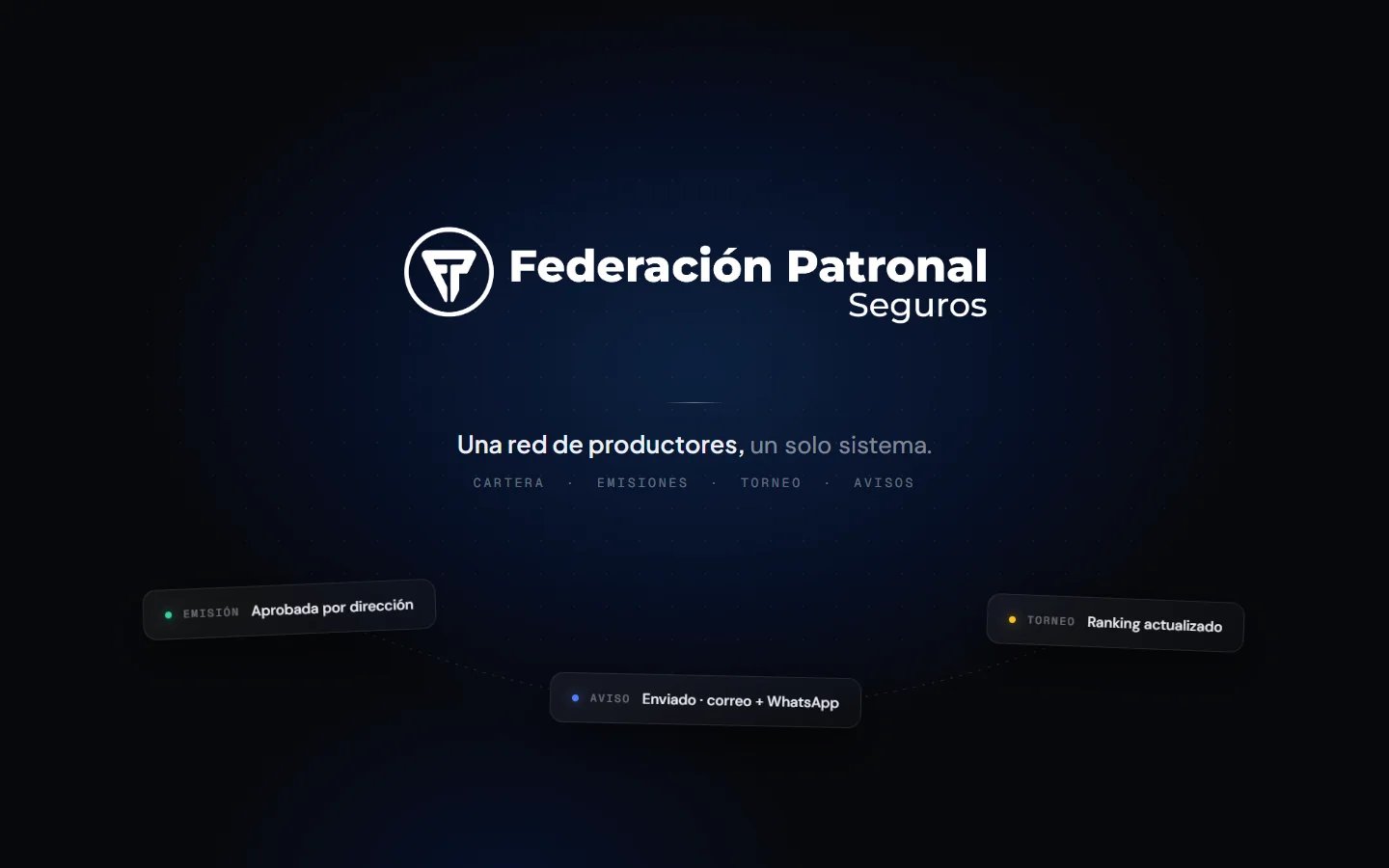 El sistema de la red de productores de Federación Patronal